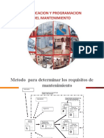 Programacion Del Mantenimiento