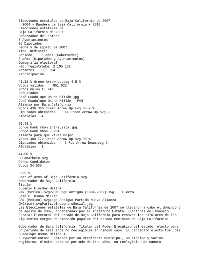 Elecciones Estatales de Baja Califo PDF Politica de mexico