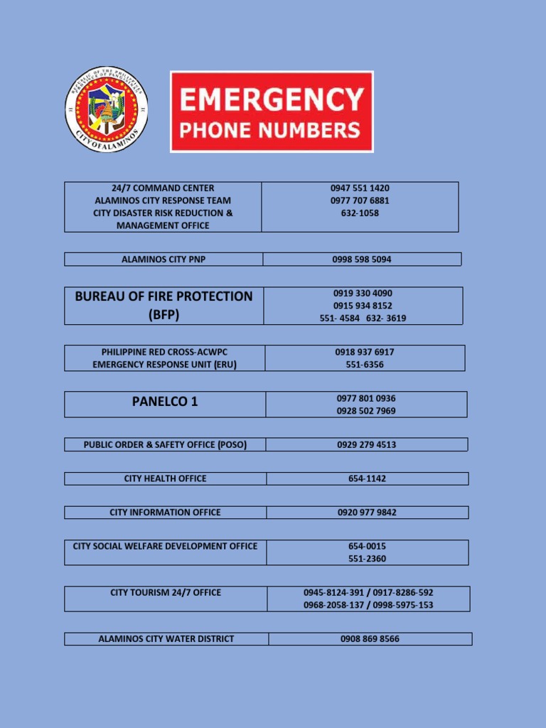 Alaminos City Emergency Contact Numbers | PDF