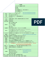 W24 2022東京都マンスリーオープンin潮見6月（男子） - Factsheet