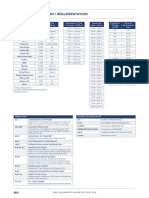 14 Seimi Equipements Marine Catalogue 2017-2018 Reglementation Conversion CGV Pages 464 465