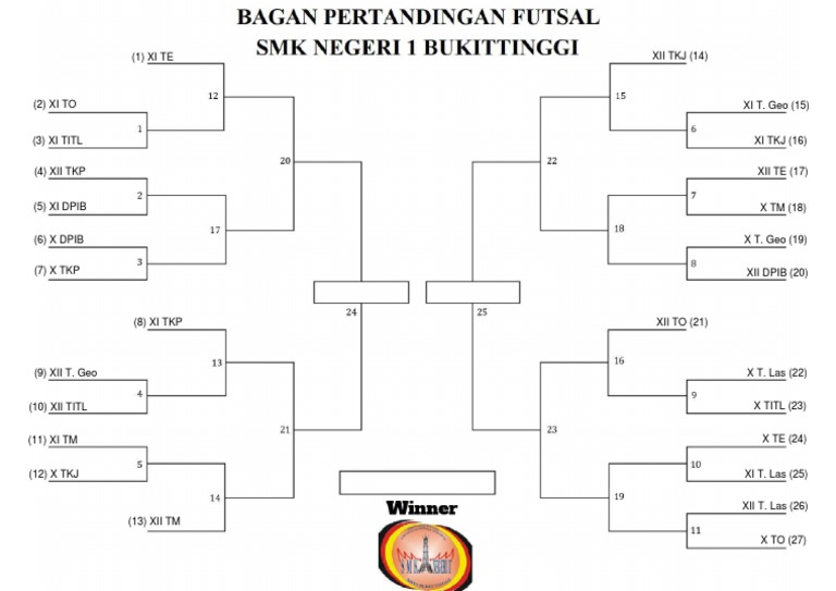 Bagan Pertandingan Futsal PDF