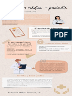 Relación Médico - Paciente PDF