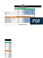 Presupuesto: Descipción Costo $ Cantidad % Asignado