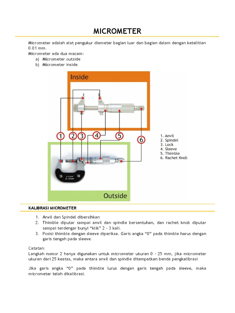 MICROMETER PDF