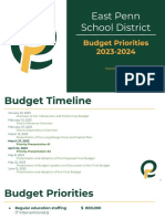 Budget Priorities (1 of 2) 2023-2024 March 27 2023