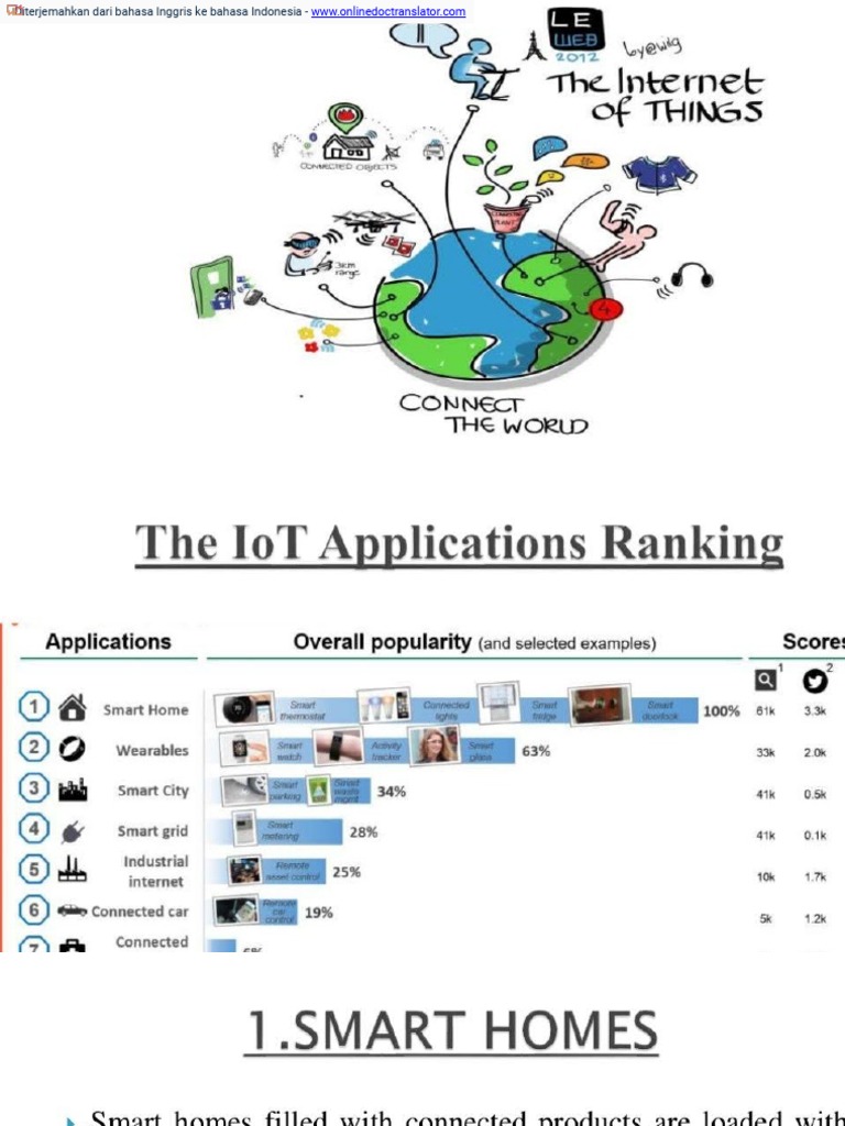 Implementasi Iot Dalam Kehidupan Sehari Hari Pdf