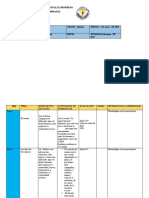 plan semanal 7mo 2 al 6 de mayo 2022