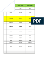 Base de Datos DX Trastorno