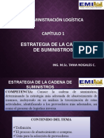 Estrategia cadena suministros