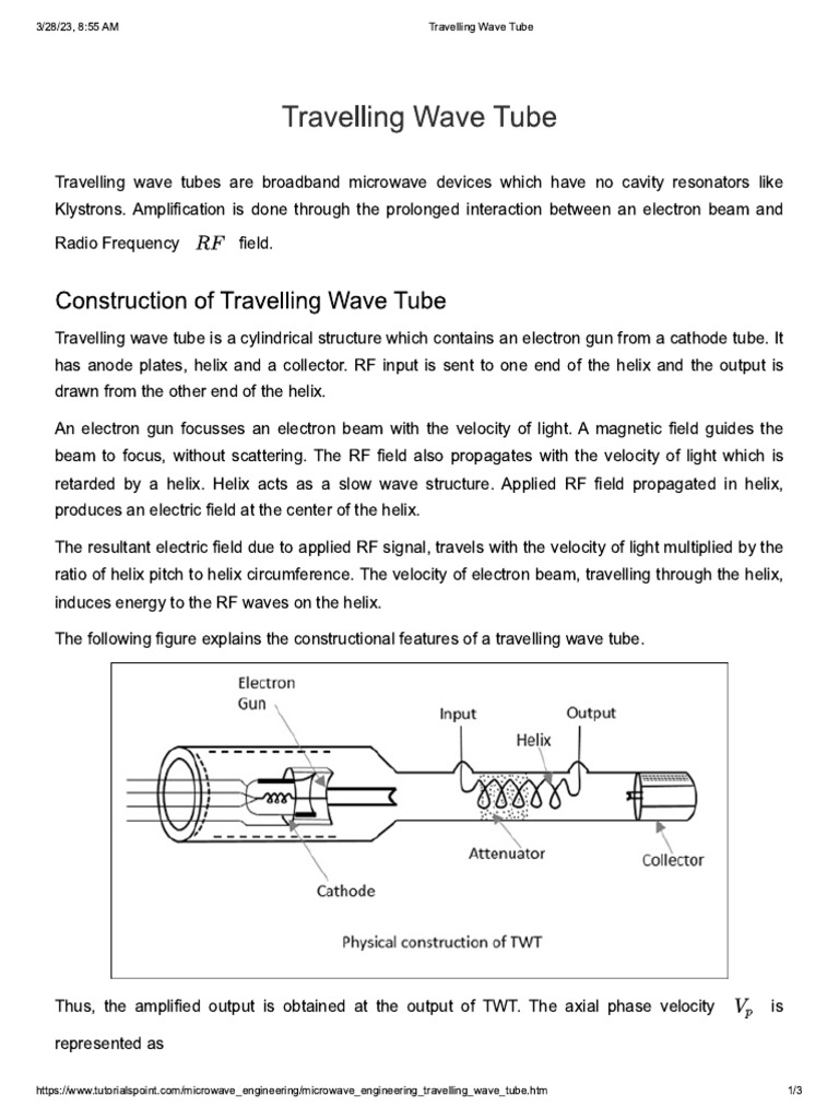 Travelling Wave Tube | PDF