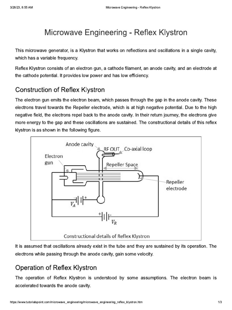 Microwave Engineering Reflex Klystron PDF