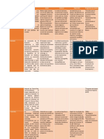 Paises PDF