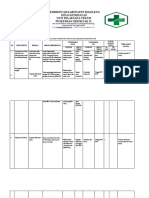 Copy (2) of Ketepatan Waktu