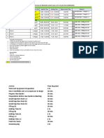 Jacket Leak Testing TImeline