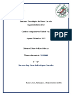 Cuadro Comparativo Sistema de Costos Por Ordenes de Produccion y Procesos ROB