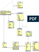 Database schema for a sports team management system
