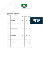 SMK-Matematika-Daftar-Nilai