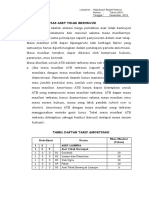 LAMPIRAN - Akuntansi Amortisasi, DLL - Final