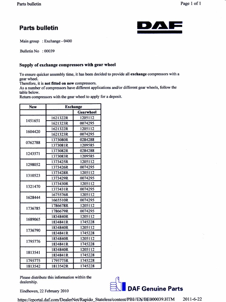 Exchange Compressor Gear Wheel Supply | PDF