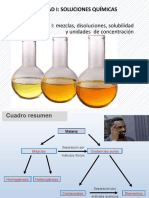 Disoluciones I: Mezclas, Disoluciones, Solubilidad y Unidades de Concentración