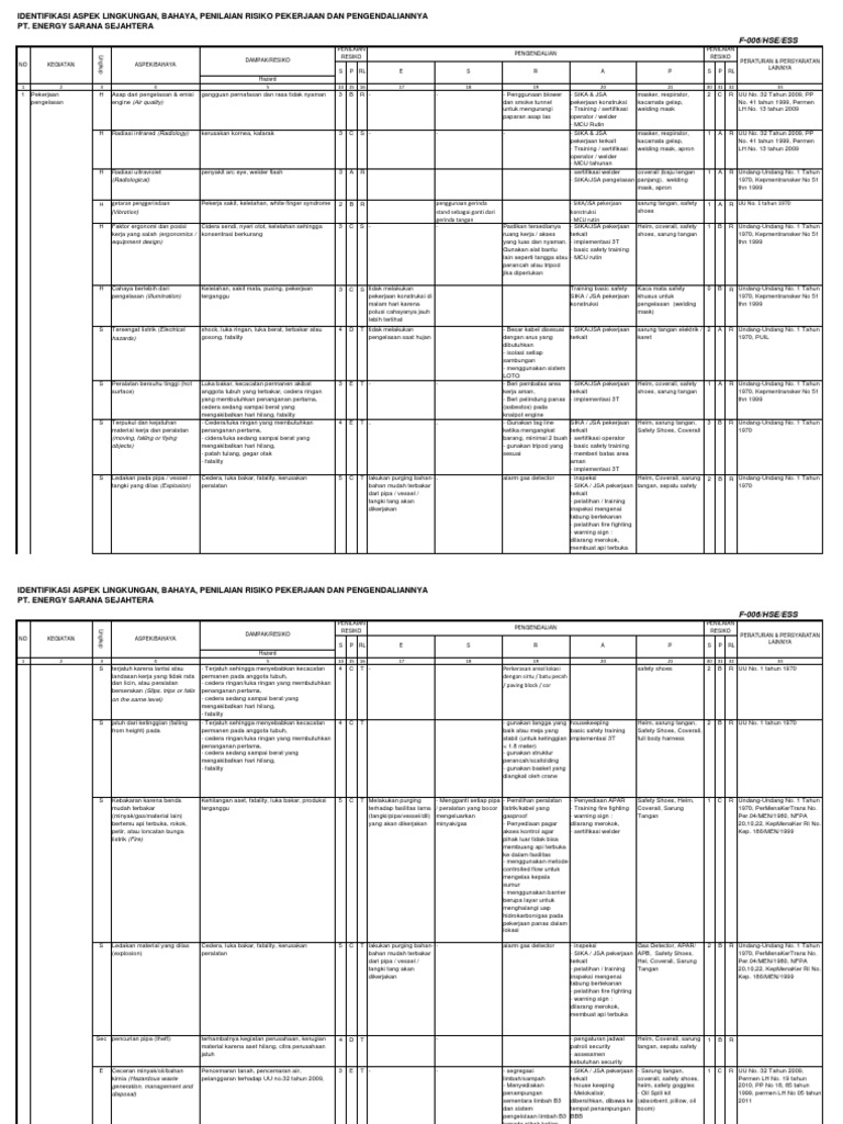 2-form-06-penanganan-bahaya-dan-dampak-ess-pdf