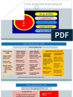 Materi LINSEK STBM