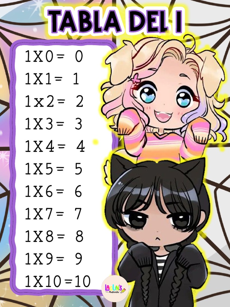 Multiplicaciones Merlina PDF