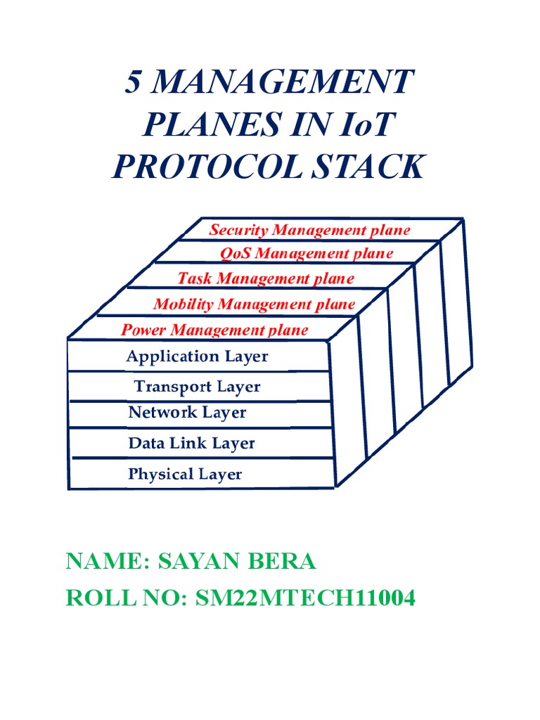 5 MANAGEMENT PLANES IN IoT PROTOCOL STACK | PDF