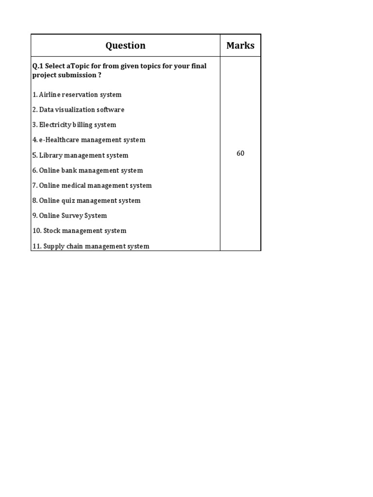PGDCA SEM-I PROJECT TOPICS - DCA-106 (C Programming Lab) PDF | PDF