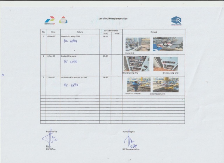 Loto Implementation PDF