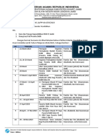 Petikan Kalender Maret 2023