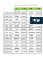 Daftar Penceramah Ramadhan Masjid Baitul Karim 1444 H