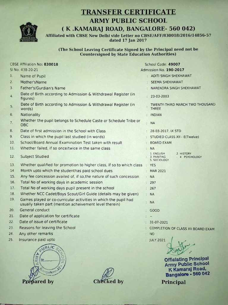 transfer-certificate-k-kamaraj-road-bangalore-560-042-pdf