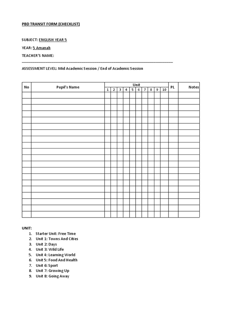 Year 5 English PBD Transit Checklist | PDF | Learning | Cognition