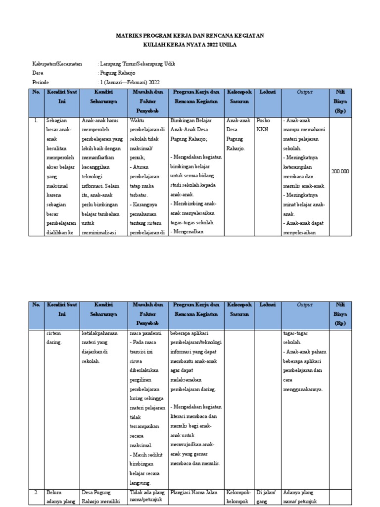 Matriks Program Kerja KKN 2022 | PDF