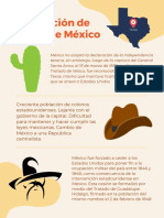 Separacion de Texas de Mexico PDF