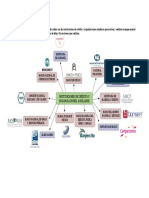 Actividad 1.4 - Investigacion de Instituciones de Credito