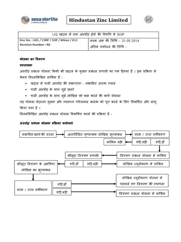 Water Inrush in UG - Hindi | PDF