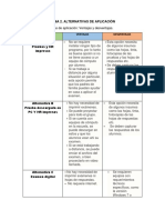 Actividad 2. Alternativas de Aplicación: Ventajas y Desventajas