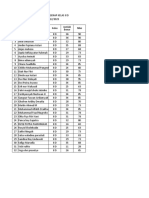 Nilai PTS PKN 8 Genap