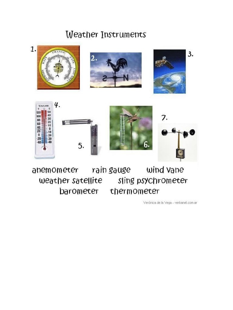 Weather Instruments PDF
