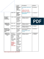 9d Projektinės Savaitės Tvarkaraštis