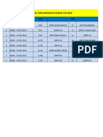 Jadwal Pertandingan Pasran Cup