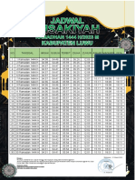 Jadwal Imsakiyah Kabupaten Luwu