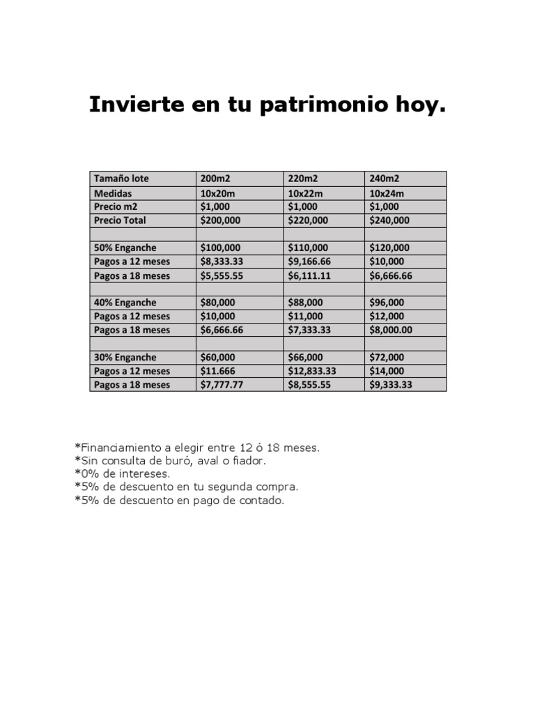 Tabla de Pagos para Financiamiento | PDF | Finanzas y dinero | Hogar ...