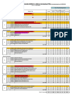 EG524111 PTE Curriculum Structure (Commencing From AY2022-23)