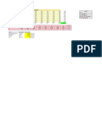 COL Total C X̅C RC: Datos Ordenados