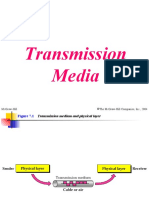 Transmission Media: Mcgraw-Hill ©the Mcgraw-Hill Companies, Inc., 2004