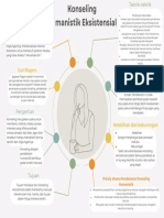 Pendekatan Humanistik Eksistensial Dalamm Konseling